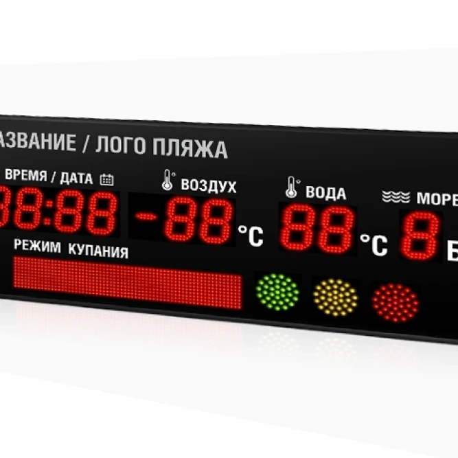 Метеотабло