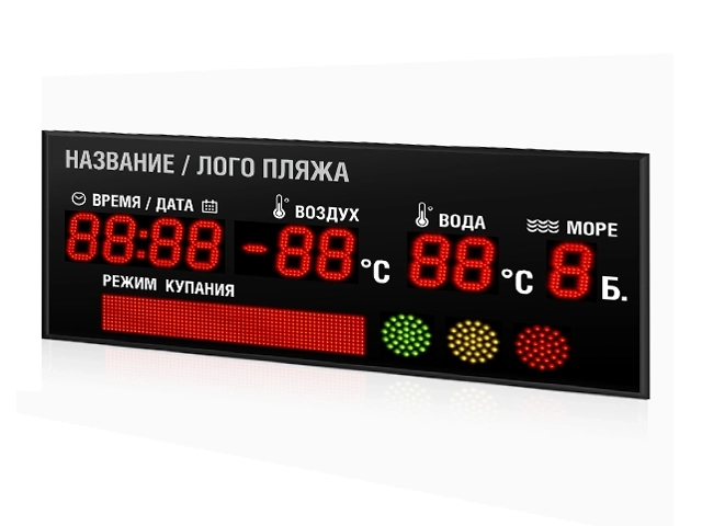 Метеотабло