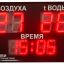 Табло в бассейн ЭНВИ 97х65_21х4_15х4Т2