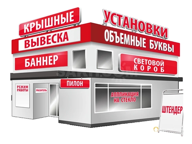 Наружная реклама