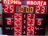 Контакты 2