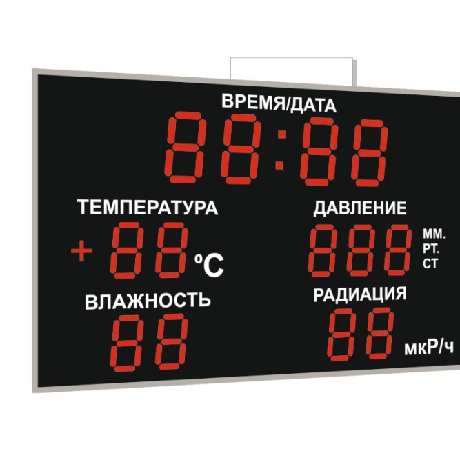 Метеотабло с радиацией