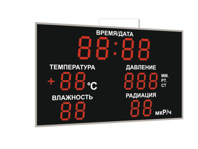 Метеотабло с радиацией